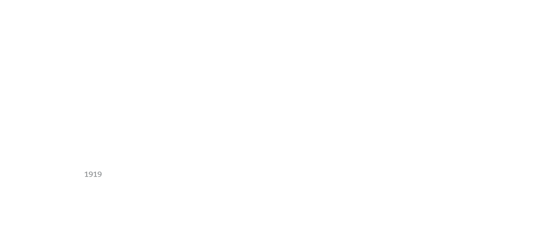 Финансовый университет